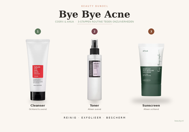 Bye Bye Acne - 3 stappen