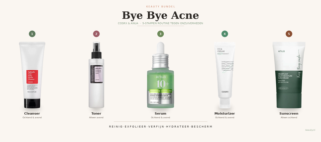 Bye Bye Acne - 5 stappen