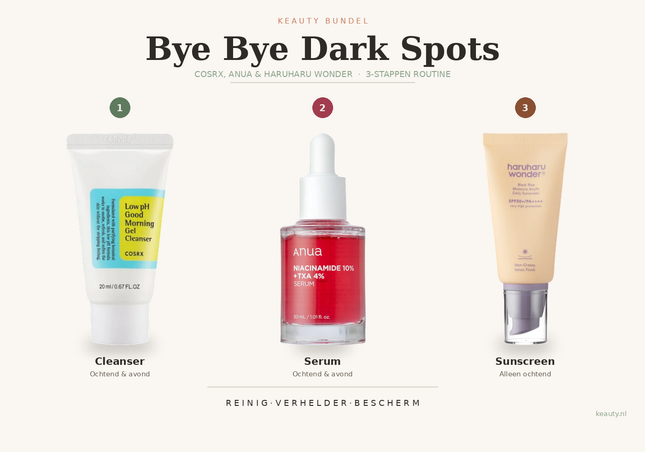 Bye Bye Dark Spots - 3 stappen