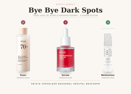 Bye Bye Dark Spots - 5 stappen
