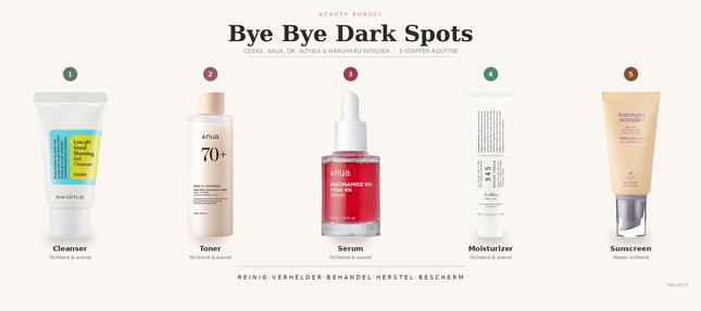 Bye Bye Dark Spots - 5 stappen